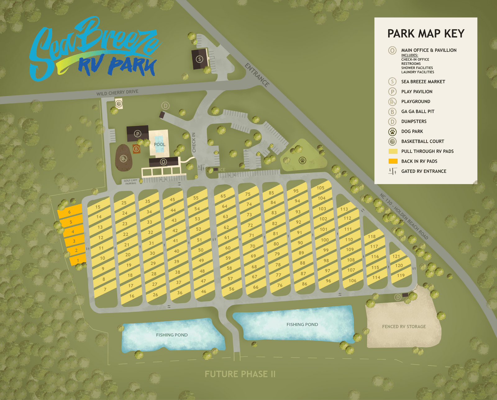 SeaBreeze RV Park Holden Beach, NC